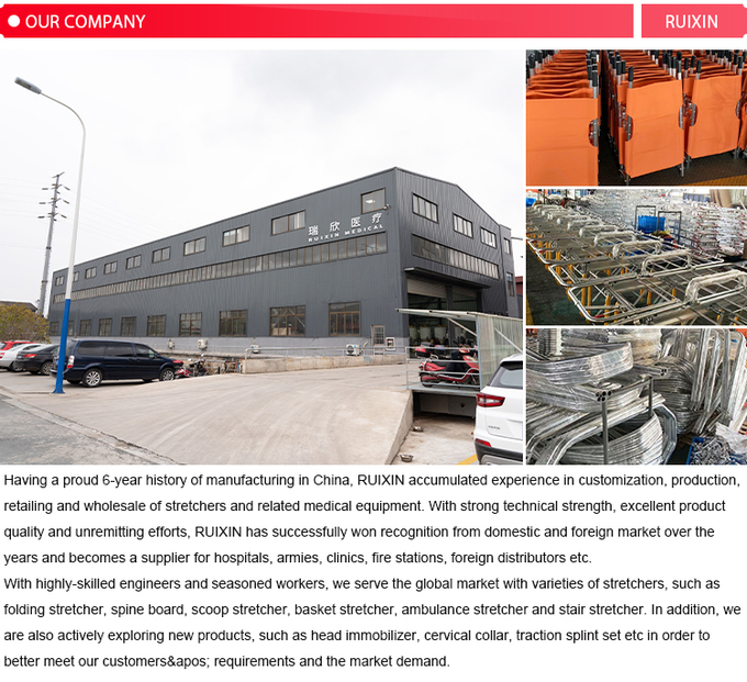 Zhangjiagang Ruixin Medical Equipment Co., Ltd. 공장 투어